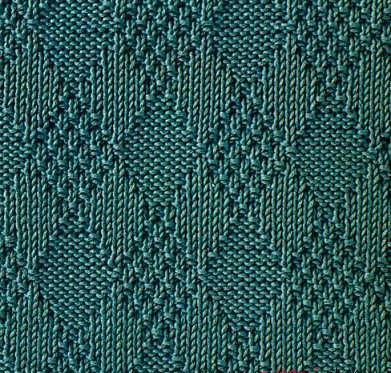 Обзоры простых схем для вязания свитера спицами