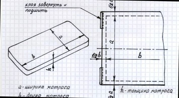 Схема шитья простыни на резинке 