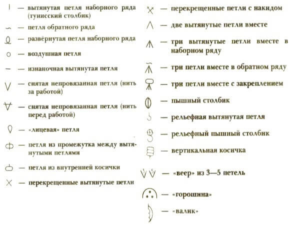 Условные обозначения тунисского вязания