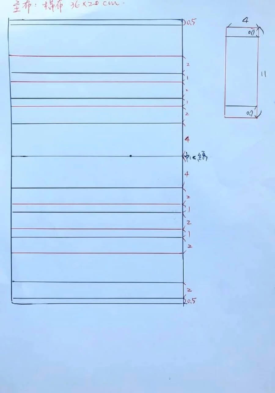 Как сделать защитную маску для лица самостоятельно