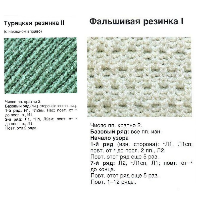 текстово-графическая схема вязания