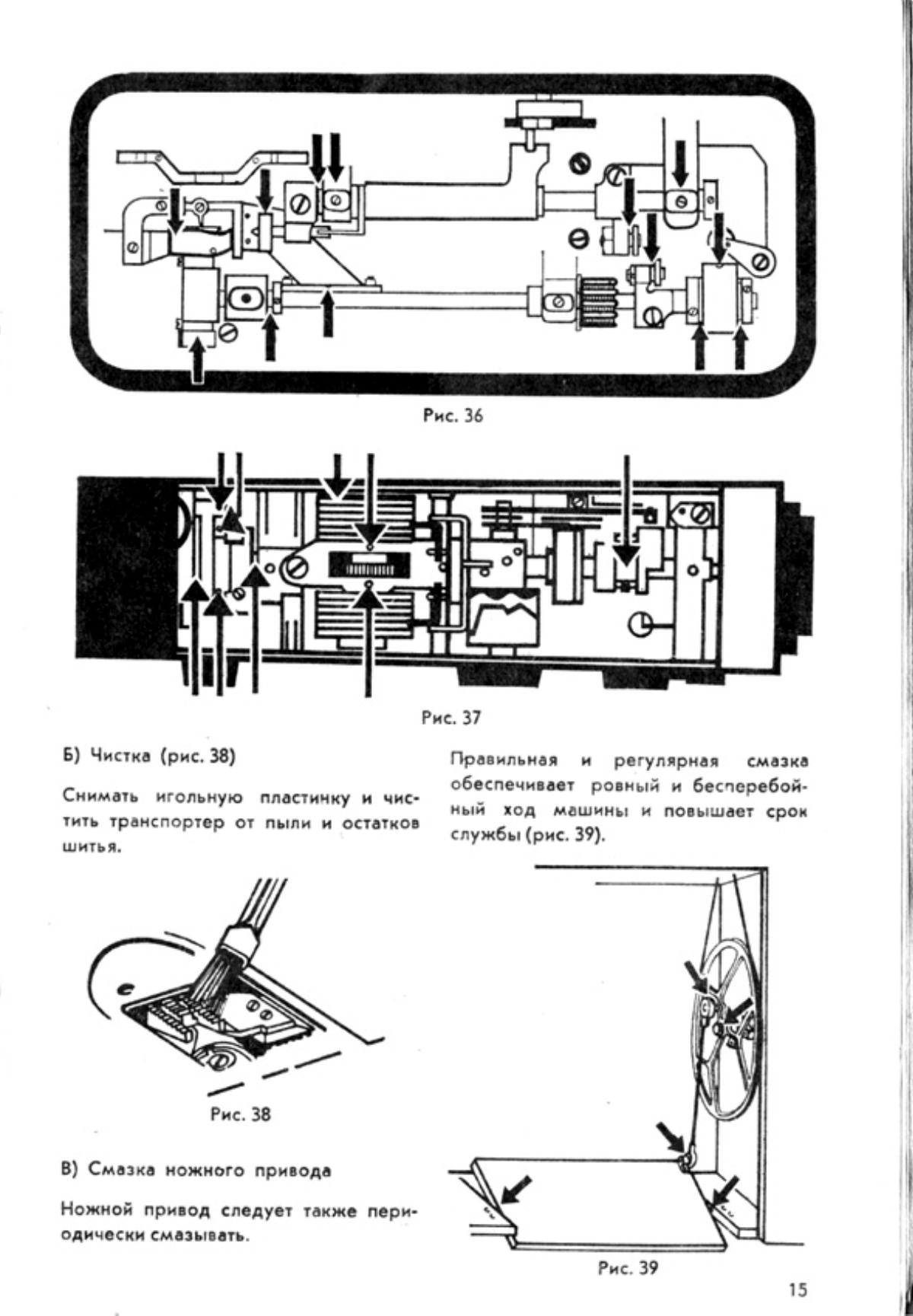 Заводская схема точек смазки Veritas 8014/43